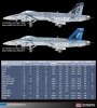  Academy 12547 USN F/A-18E VF-143 Pukin Dogs (1:72)